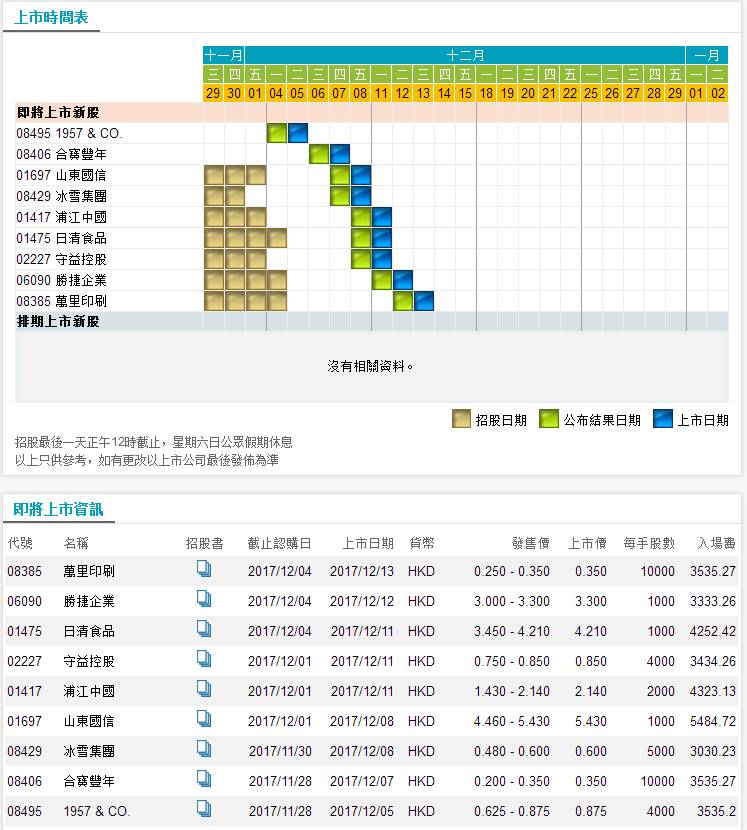 香港六合彩開(kāi)獎(jiǎng)結(jié)果與記錄，探索2023年的數(shù)據(jù)世界，香港六合彩開(kāi)獎(jiǎng)結(jié)果與記錄探索，揭秘2023年數(shù)據(jù)世界奧秘