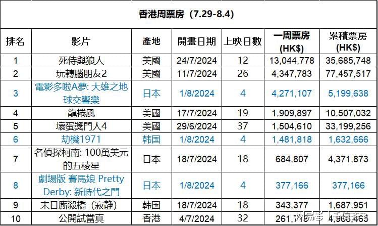 香港100%最準一肖中,系統(tǒng)化評估說明_豪華款25.589