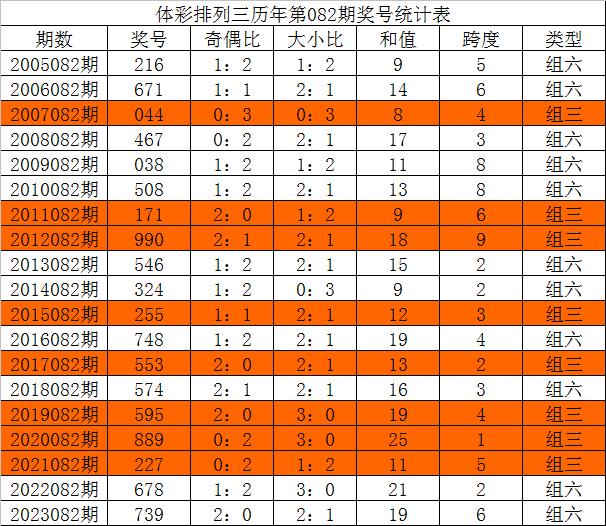 澳門三中三玩法介紹，警惕背后的風(fēng)險與違法犯罪問題，澳門三中三玩法揭秘，風(fēng)險與違法犯罪問題需警惕