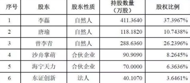 互娛將借殼富春股份，一場資本與創(chuàng)新的融合之旅，互娛借殼富春股份，資本與創(chuàng)新融合之旅啟動(dòng)