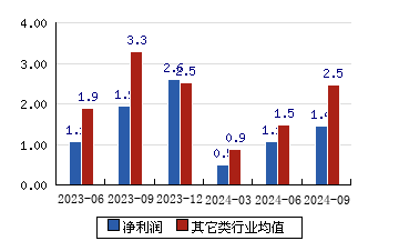 富佳股份重大利好，開啟企業(yè)騰飛新篇章，富佳股份迎來重大利好，開啟嶄新騰飛篇章