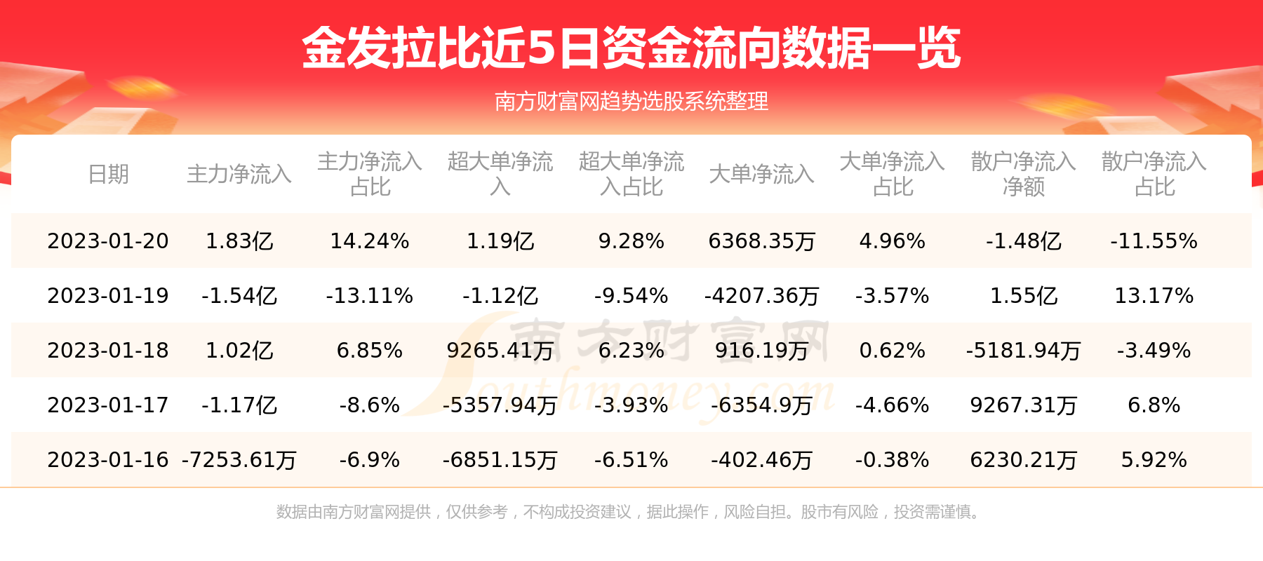 金發(fā)拉比能否長期持有？深度解析與前景展望，金發(fā)拉比的長期持有價值解析與前景展望