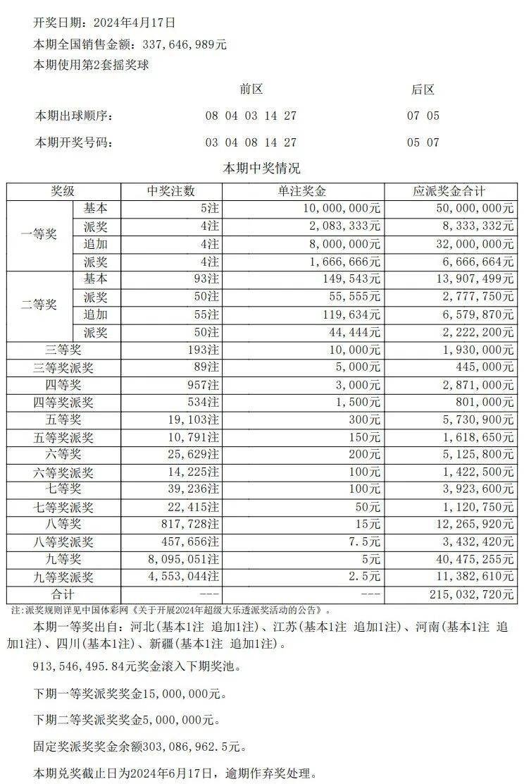 澳門開獎結(jié)果開獎記錄表第62期深度解析，澳門開獎結(jié)果第62期深度解析與記錄表