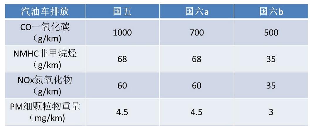 眾泰汽車重組進(jìn)展，聚焦2023年11月的最新動(dòng)態(tài)，眾泰汽車重組最新進(jìn)展，2023年11月動(dòng)態(tài)聚焦