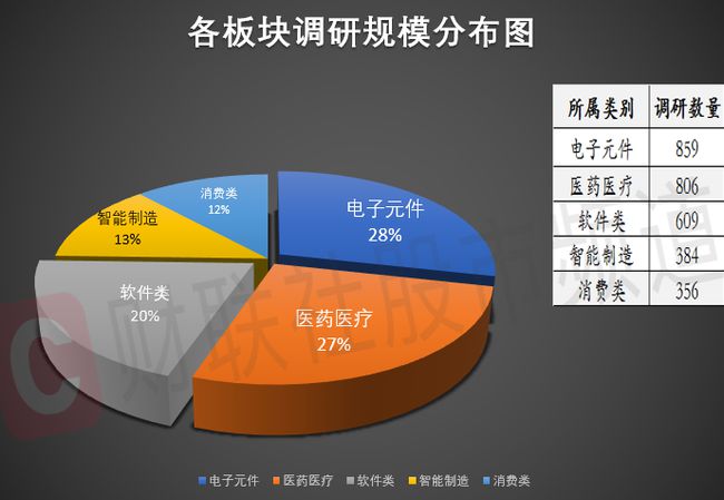 兆易創(chuàng)新是否被并購(gòu)了？知乎上的討論與解析，兆易創(chuàng)新是否被并購(gòu)？知乎熱議與解析