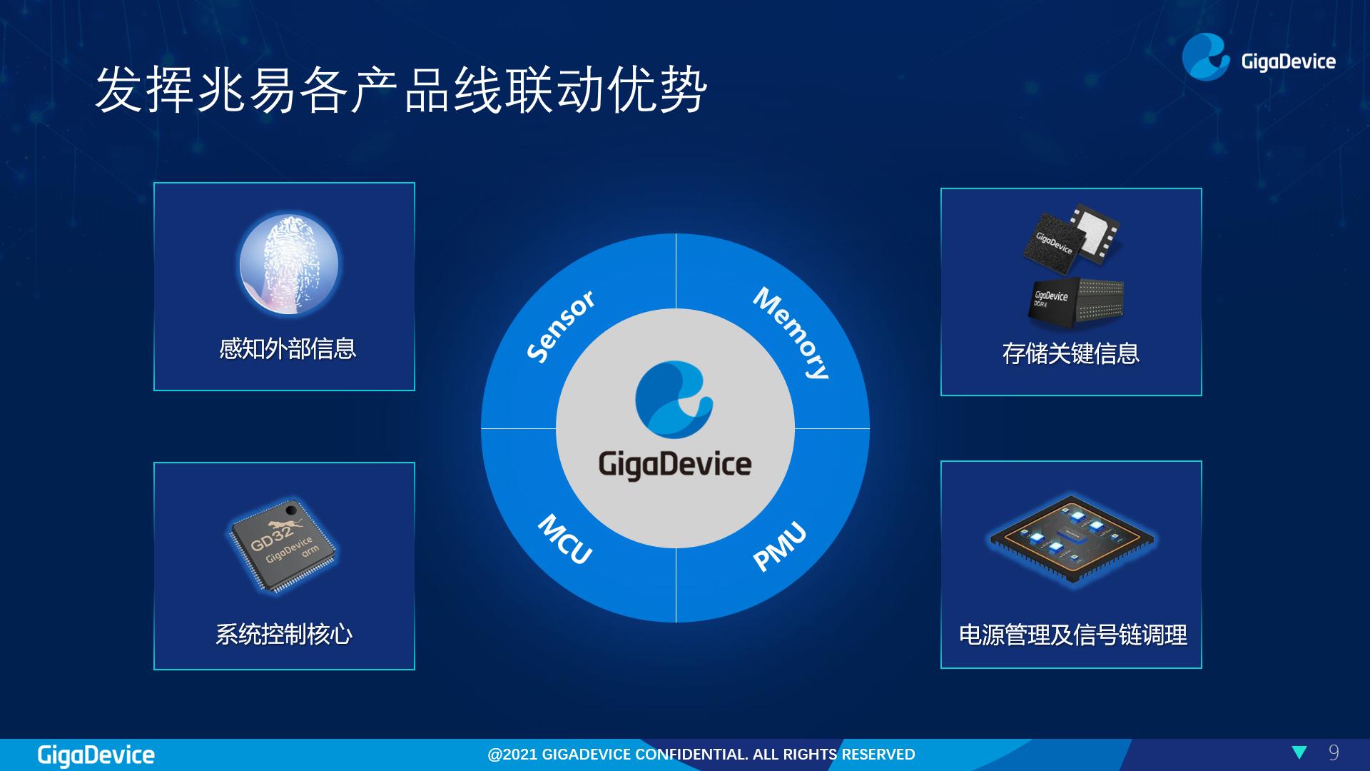 兆易創(chuàng)新最新傳聞，引領(lǐng)科技前沿，激發(fā)業(yè)界熱議，兆易創(chuàng)新引領(lǐng)科技前沿，傳聞激發(fā)業(yè)界熱議熱議風(fēng)潮！