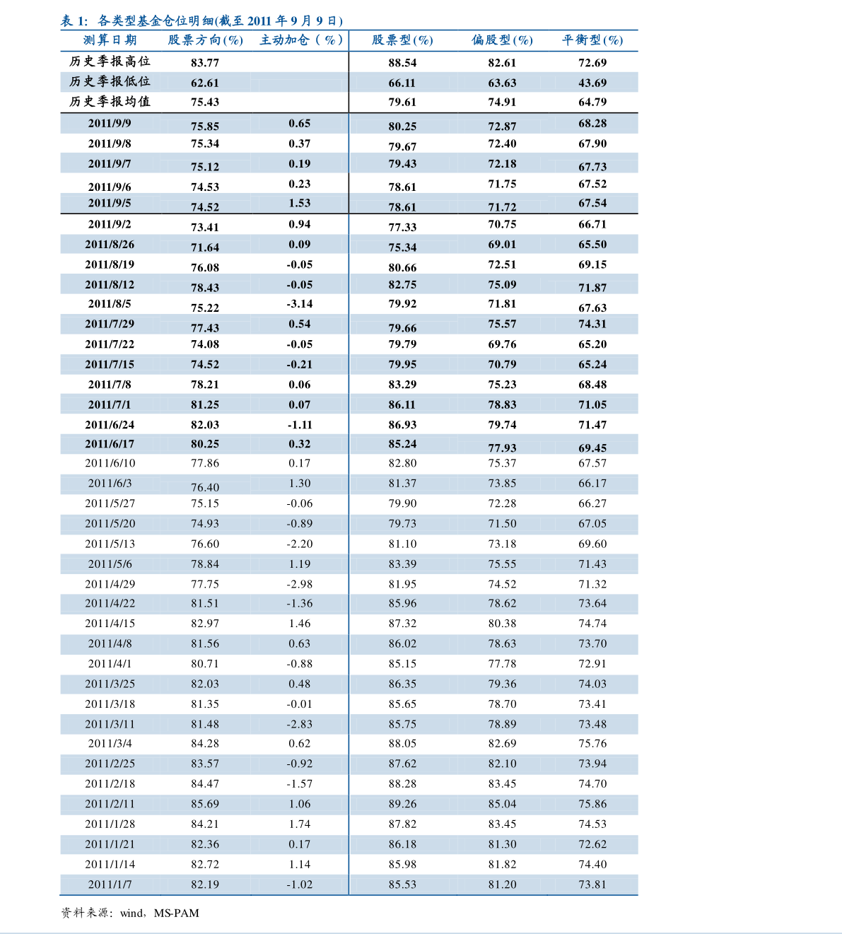 銀行股票價格一覽表，深度解析與預測，銀行股票價格一覽表，深度解析、預測與未來展望