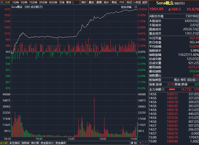 推薦 第591頁(yè)