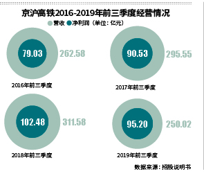 chushichang 第15頁