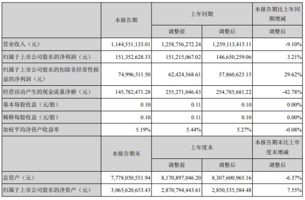 露笑科技，長(zhǎng)期持有的價(jià)值與潛力探討，露笑科技，長(zhǎng)期持有的價(jià)值與潛力深度解析