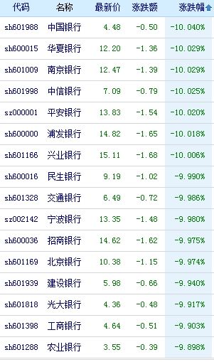 花火綻放 第15頁