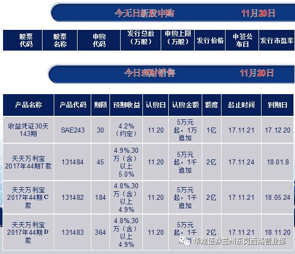 股票投資顧問的可信度，理性分析與明智決策的關鍵，股票投資顧問的可信度，如何做出理性分析與明智決策的核心要素探討