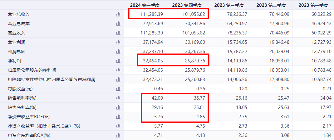 新易盛的行業(yè)地位，引領變革，塑造未來，新易盛領航行業(yè)變革，塑造未來輝煌篇章