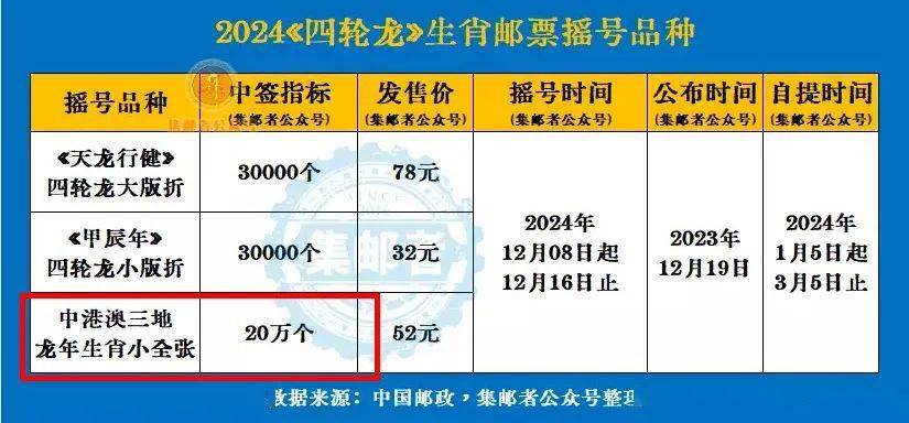 三期內(nèi)必出特一肖，揭秘彩票背后的秘密與策略分析，揭秘彩票背后的秘密與策略分析，三期必出特一肖彩票預(yù)測技巧探討