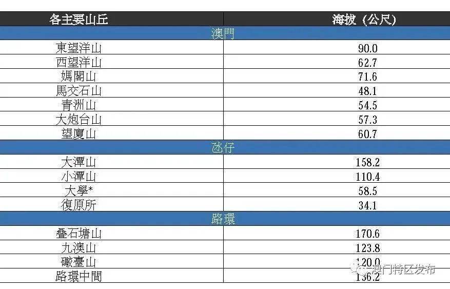 2024澳門(mén)特馬今晚開(kāi)獎(jiǎng)116期,可行性方案評(píng)估_Nexus98.842