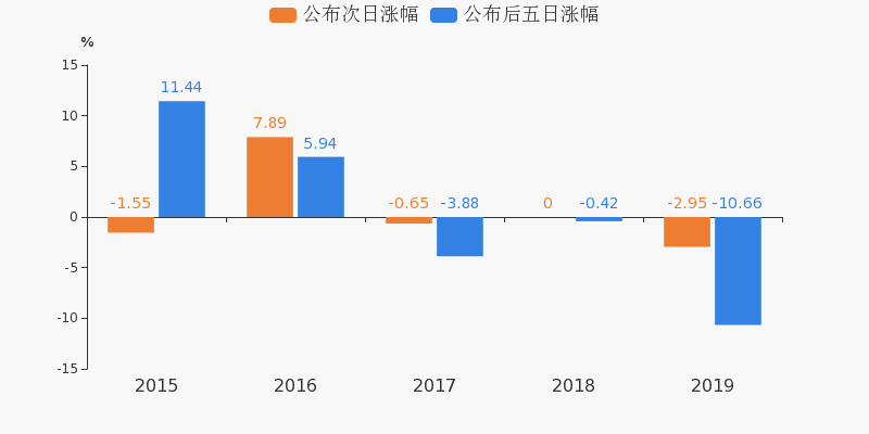 先鋒新材與合作伙伴的重組之路，共創(chuàng)未來新篇章，先鋒新材與合作伙伴重組共創(chuàng)未來新篇章