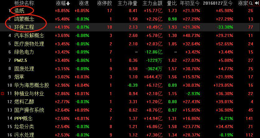 潤和軟件歷史最高價(jià)，探索與啟示，潤和軟件歷史最高價(jià)背后的探索與啟示