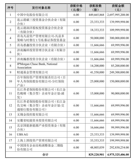 國能認購原始股，機遇與挑戰(zhàn)并存的投資選擇，國能認購原始股，投資選擇的機遇與挑戰(zhàn)并存