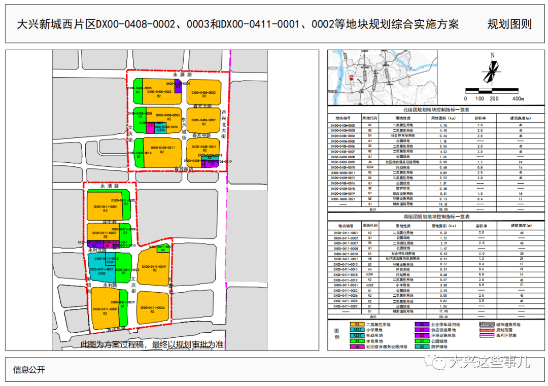 大興區(qū)西片區(qū)最新消息，蓬勃發(fā)展中的未來之城，大興區(qū)西片區(qū)蓬勃發(fā)展，未來之城最新動態(tài)揭秘