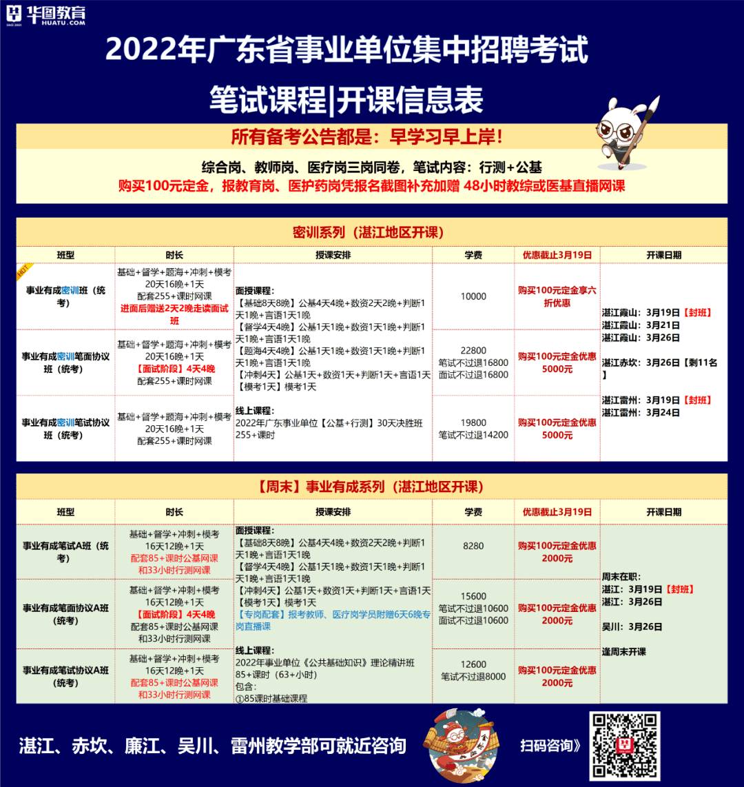 吳川市最新招聘動態(tài)及其影響，吳川市最新招聘動態(tài)及其社會影響分析