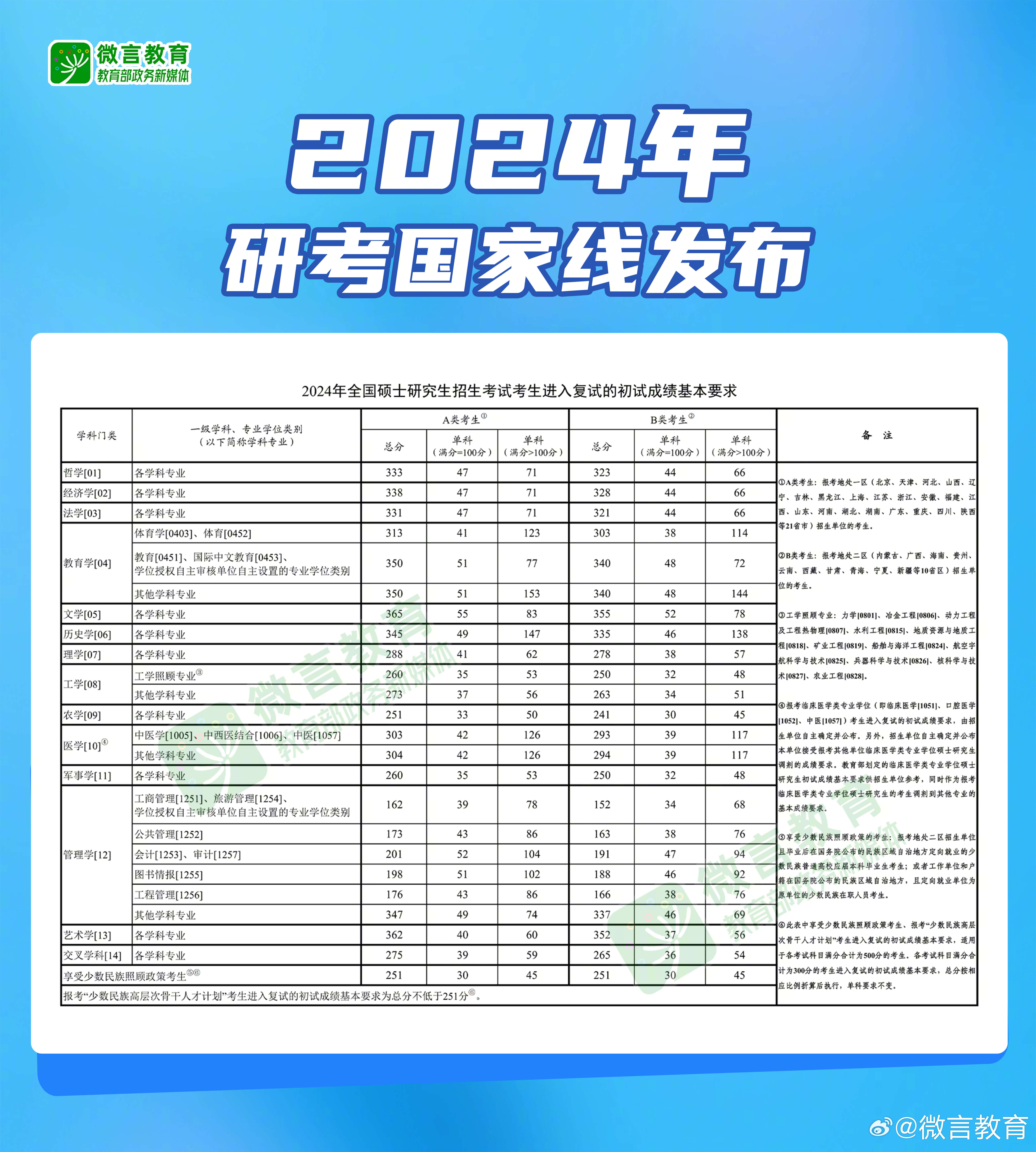 2024年新奧正版資料免費(fèi)大全——探索與獲取途徑，2024年新奧正版資料免費(fèi)大全，全面探索與獲取指南