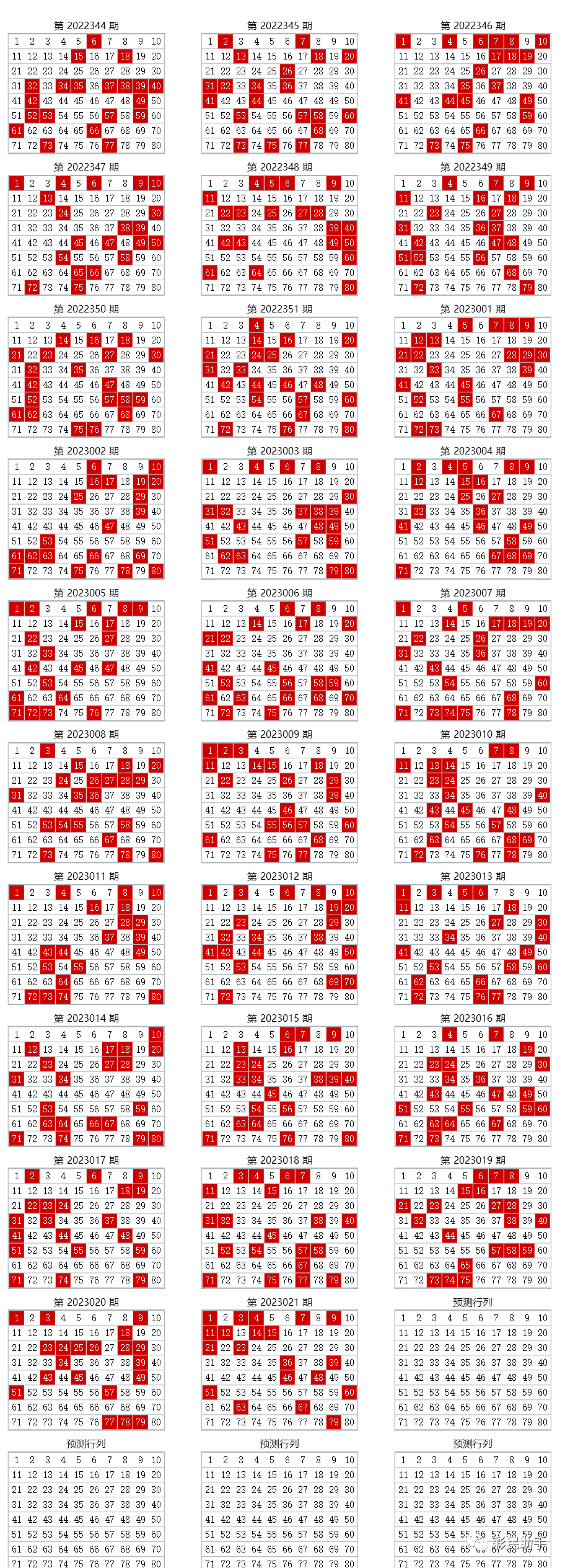 新澳門彩歷史開獎(jiǎng)記錄走勢(shì)圖與香港博彩業(yè)，違法犯罪問題的探討，澳門彩與香港博彩，歷史走勢(shì)與違法犯罪問題探討