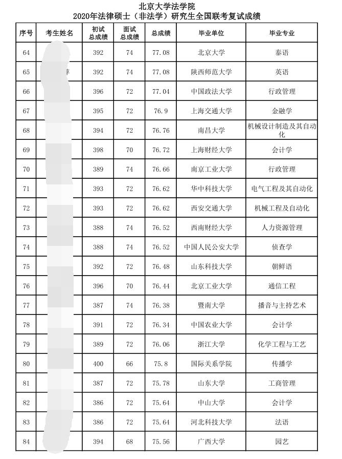 雙非最新公布，高校招生政策的新動態(tài)與挑戰(zhàn)，雙非最新公布，高校招生政策的新動態(tài)與挑戰(zhàn)解析