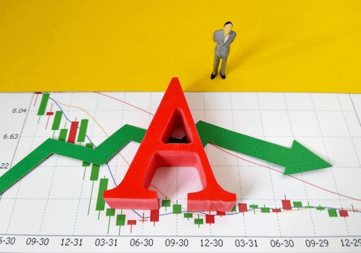 最新A股走勢分析，最新A股走勢解析