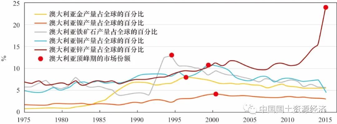 最新入澳政策詳解，把握機(jī)遇與挑戰(zhàn)，最新入澳政策詳解，機(jī)遇與挑戰(zhàn)并存