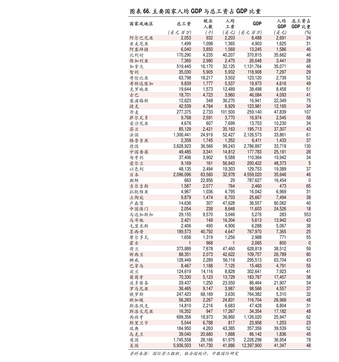 7777788888管家婆必開(kāi)一肖,全面數(shù)據(jù)分析方案_增強(qiáng)版70.380