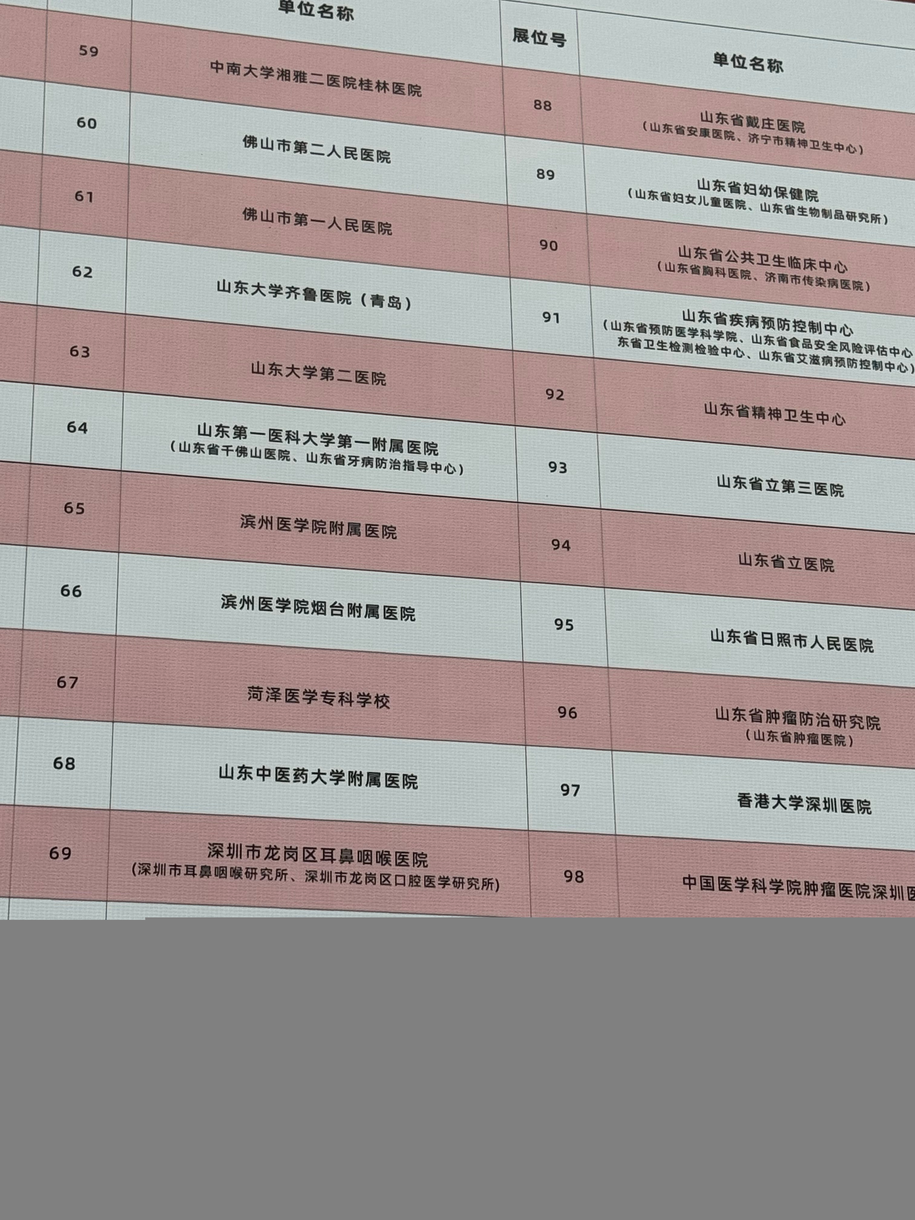 最新山東病歷，深度探究與啟示，山東最新病歷深度探究與啟示