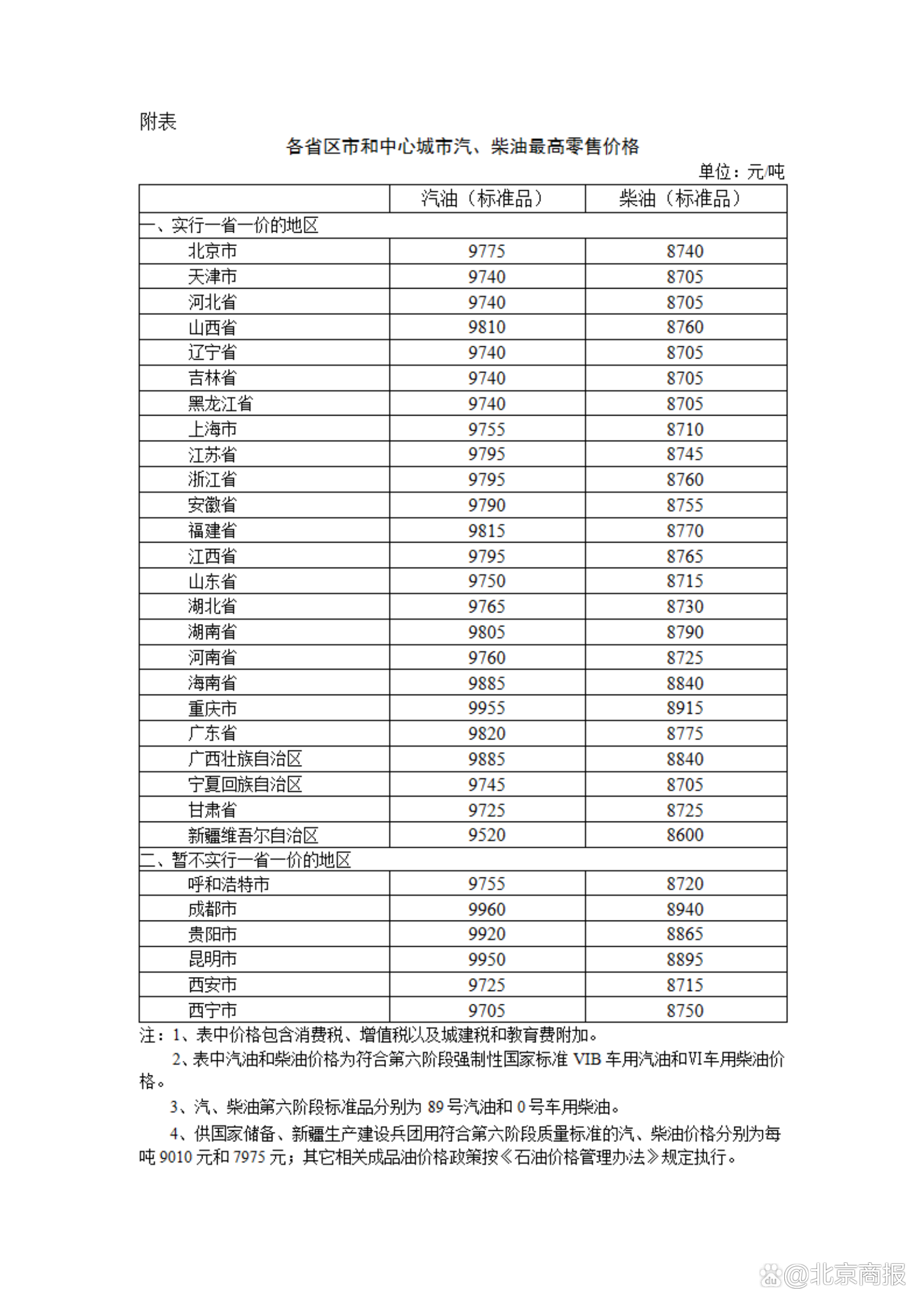 新澳門(mén)六開(kāi)彩開(kāi)獎(jiǎng)結(jié)果2024年,持續(xù)設(shè)計(jì)解析策略_安卓款60.190