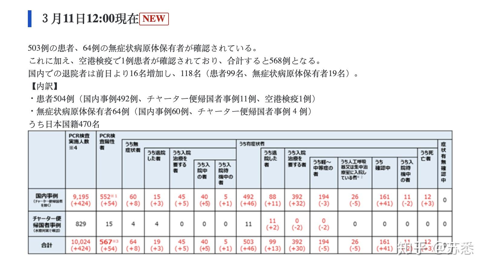 最新日本疫情概況及其影響，日本疫情最新概況及其社會(huì)影響分析