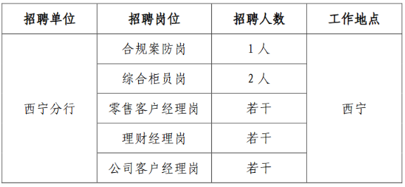 合規(guī)要求如何嵌入崗位職責(zé)，合規(guī)要求融入崗位職責(zé)的實踐指南