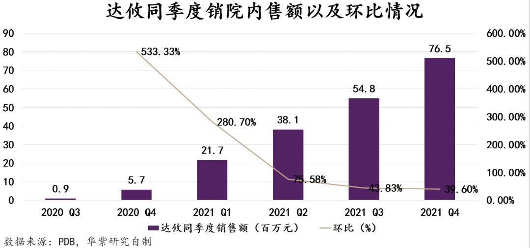 國(guó)產(chǎn)減肥藥概述，種類(lèi)與特點(diǎn)，國(guó)產(chǎn)減肥藥概述，種類(lèi)、特點(diǎn)全解析