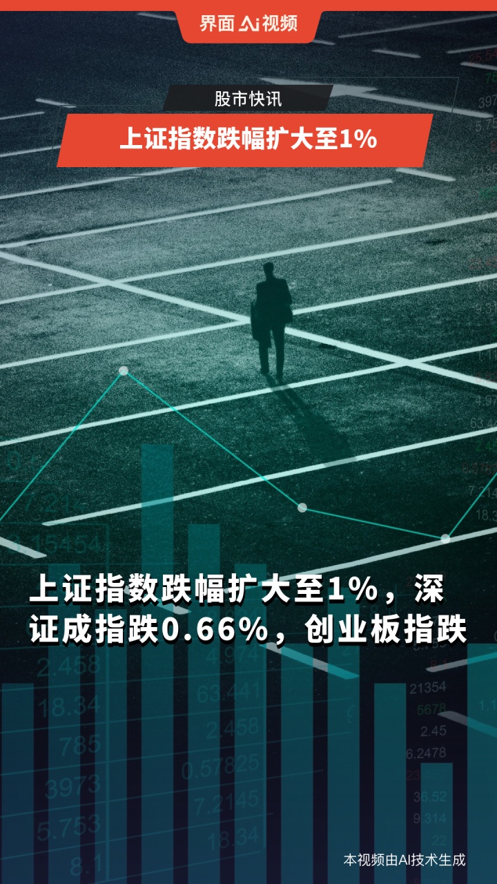 上證指數跌幅達0.34%，市場新動向分析，上證指數跌幅達0.34%，市場新動向深度解析