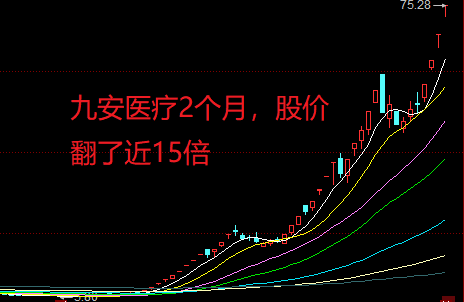 牛市來臨前的五大征兆，牛市來臨前的五大征兆預(yù)示市場即將繁榮