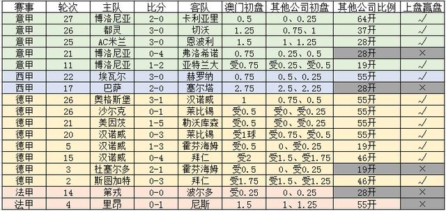 警惕虛假博彩陷阱，切勿陷入新澳門(mén)一碼一碼騙局，警惕虛假博彩陷阱，遠(yuǎn)離新澳門(mén)一碼一碼騙局