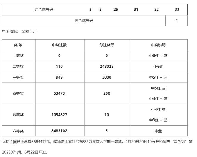 澳門一碼一碼，張子慧與準確性的探索，澳門一碼一碼，張子慧追求準確性的探索之旅