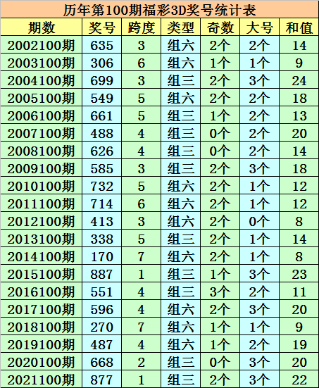 澳門(mén)一碼一碼，張子慧與準(zhǔn)確預(yù)測(cè)的迷思，澳門(mén)一碼一碼，張子慧與預(yù)測(cè)迷思揭秘