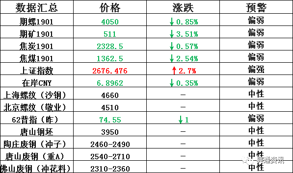 chenyunfa 第17頁