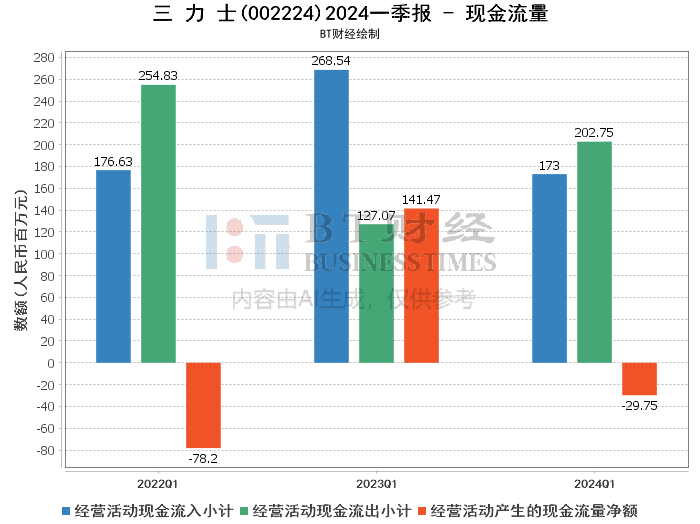 2024澳門歷史記錄,深入解析策略數(shù)據(jù)_RX版17.114