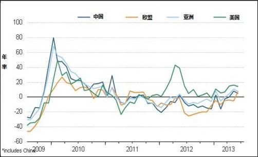 日本貿(mào)易逆差額狂縮超過八成的深度解析，日本貿(mào)易逆差額狂縮超八成的深度剖析