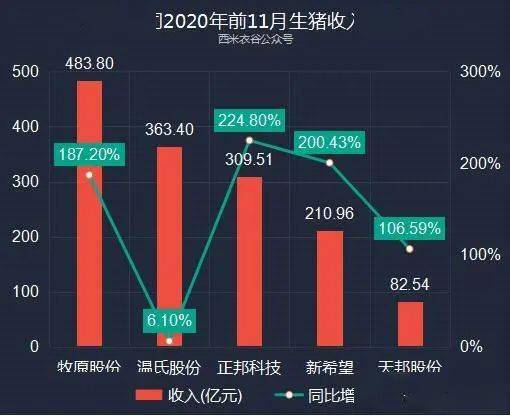 2024新澳今晚資料雞號幾號,綜合數(shù)據(jù)解析說明_模擬版42.414