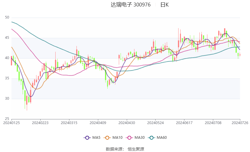 澳門開獎記錄2024年今晚開獎結果,快捷問題解決方案_GT65.532