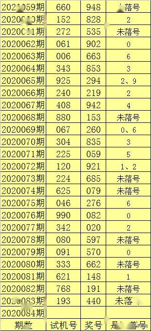 警惕二肖四碼期期準資料背后的違法犯罪風險，警惕二肖四碼期期準資料背后的潛在違法犯罪風險