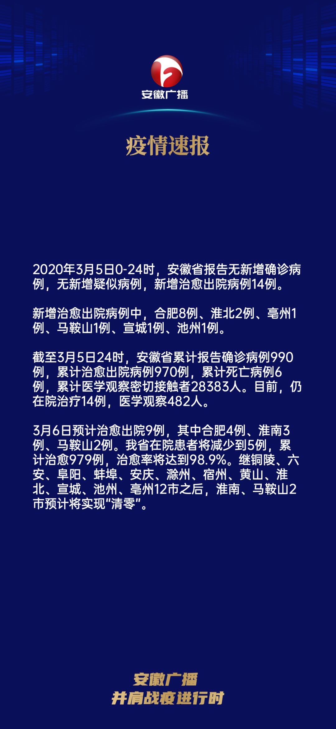 全面疫情最新通報(bào)，全球抗擊新冠病毒的最新進(jìn)展與挑戰(zhàn)，全球抗擊新冠病毒最新進(jìn)展、挑戰(zhàn)及全面疫情最新通報(bào)概述