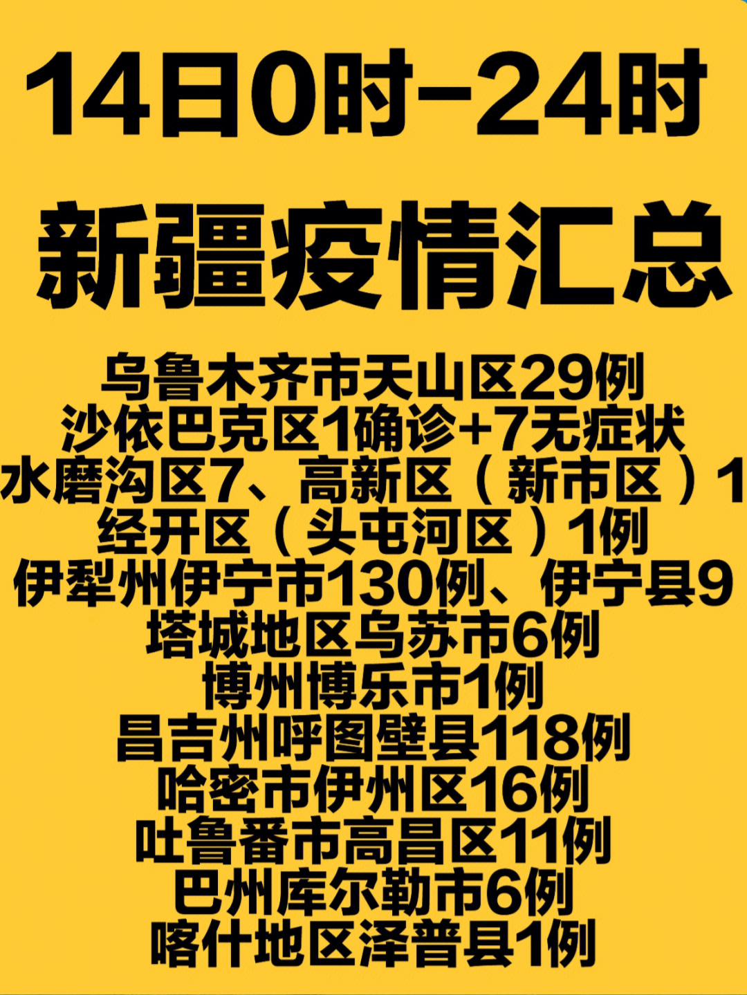 新疆疫情消息最新，全面應(yīng)對，守護(hù)家園安寧，新疆疫情最新消息，全力應(yīng)對，守護(hù)家園安全