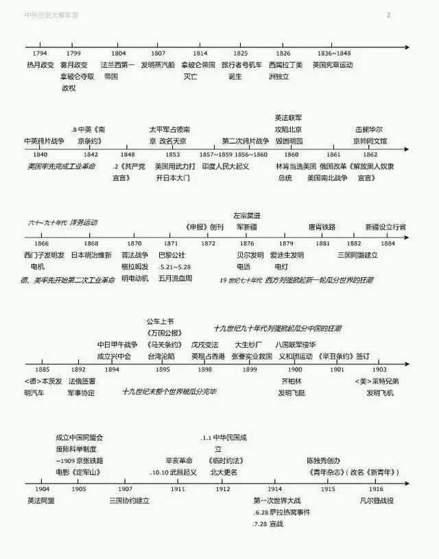 最新版高中，重塑教育，引領(lǐng)未來(lái)，重塑高中教育，引領(lǐng)未來(lái)之路