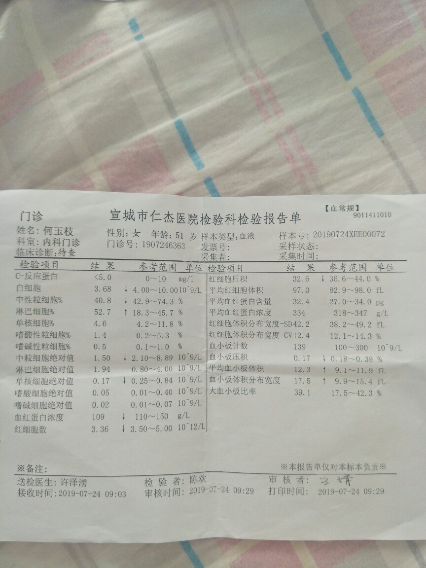 暮色森林 第13頁